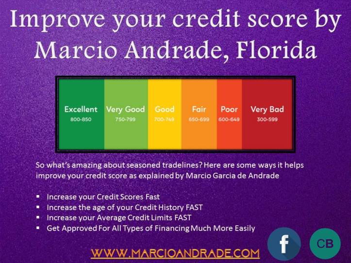 Improve your credit score by Marcio Andrade, Florida